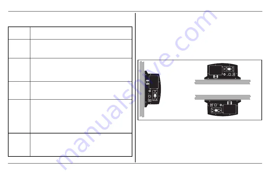 Xantrex XPower Inverter 3000 Installation Manual Download Page 16