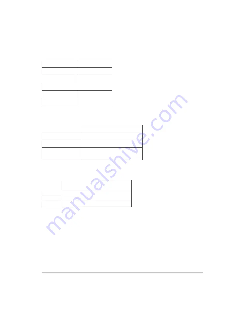 Xantrex XTR 100-8.5 Operating Manual Download Page 5