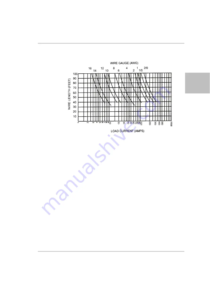 Xantrex XTR 100-8.5 Operating Manual Download Page 37