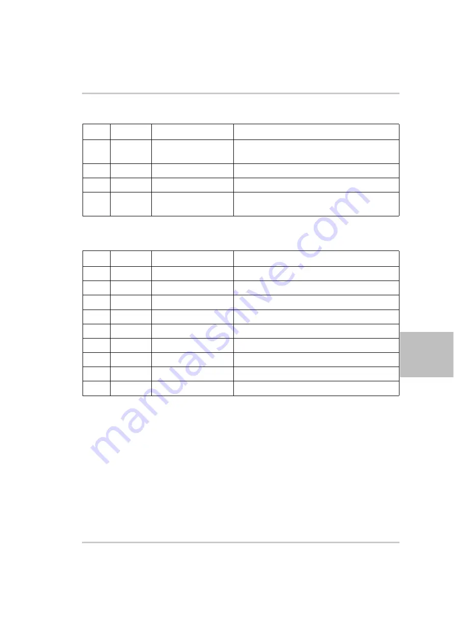 Xantrex XTR 33-25 Operating Manual Download Page 163