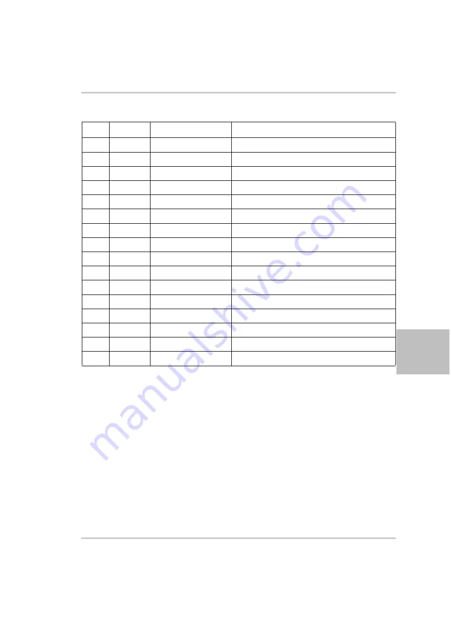 Xantrex XTR 33-25 Operating Manual Download Page 171