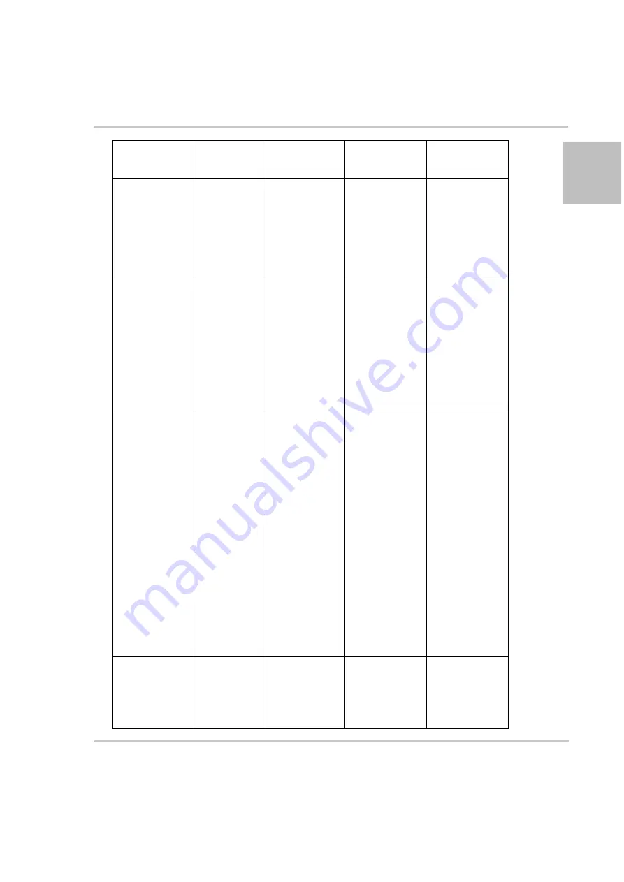 Xantrex XTR 33-25 Operating Manual Download Page 253