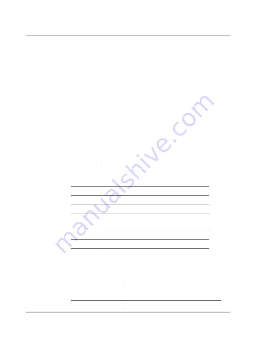 Xantrex XTR 850 Watt Operating Manual Download Page 8