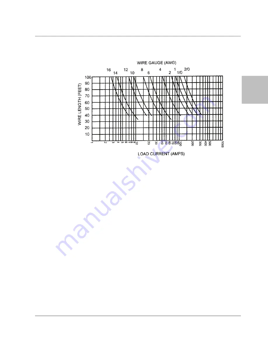 Xantrex XTR 850 Watt Operating Manual Download Page 37