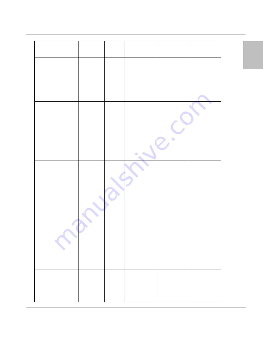 Xantrex XTR 850 Watt Operating Manual Download Page 227