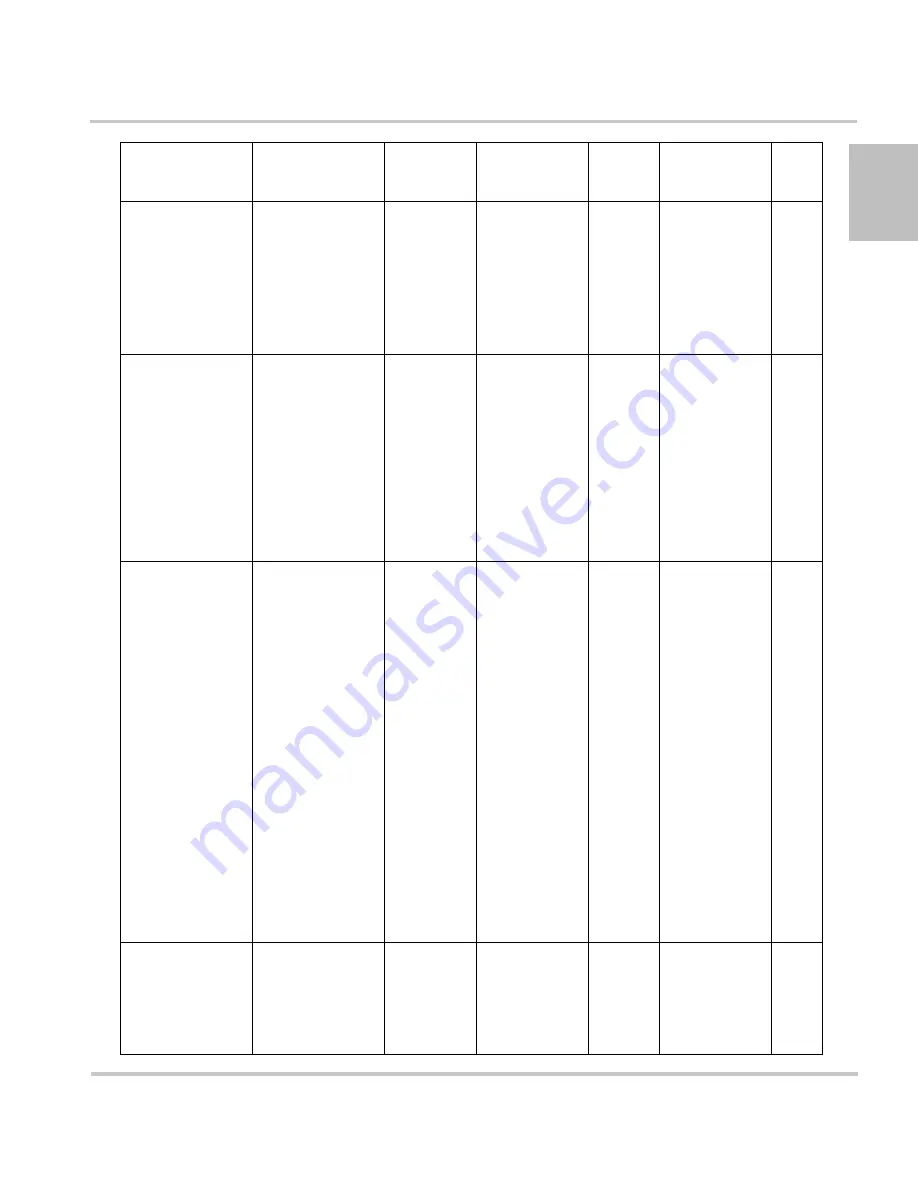 Xantrex XTR 850 Watt Operating Manual Download Page 231