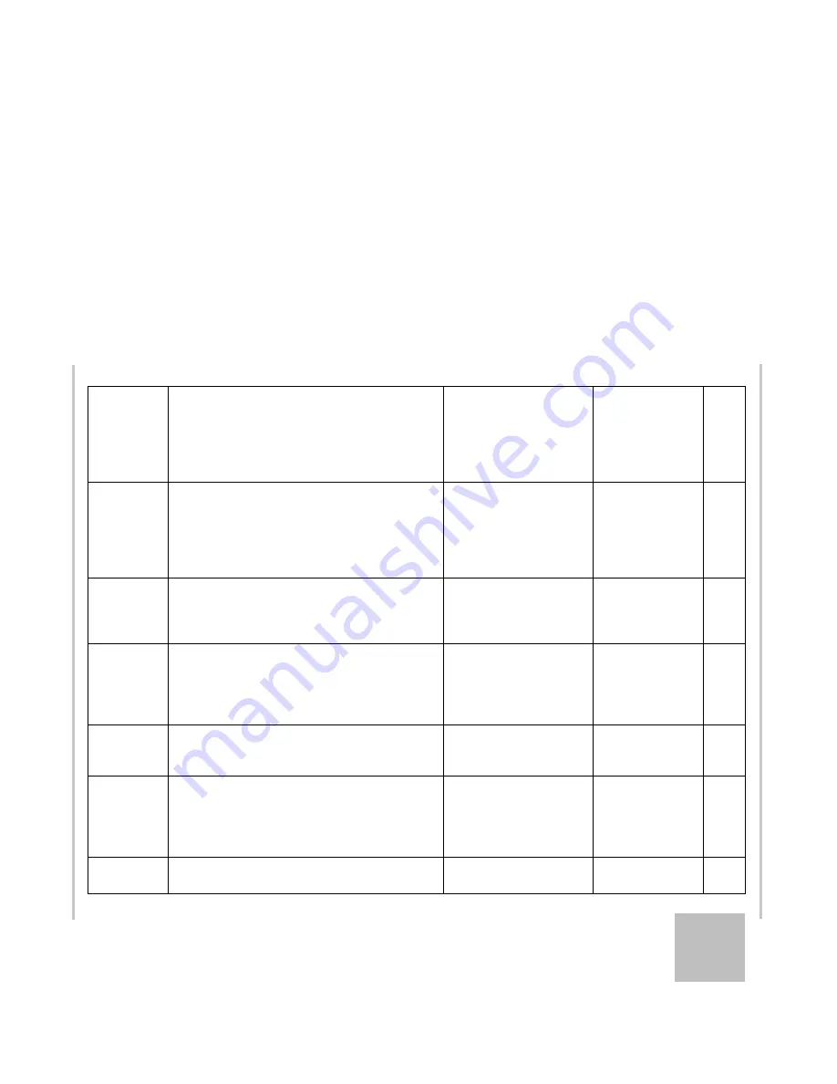 Xantrex XTR6-110, XTR8-100, XTR12-70, Operating Manual Download Page 241