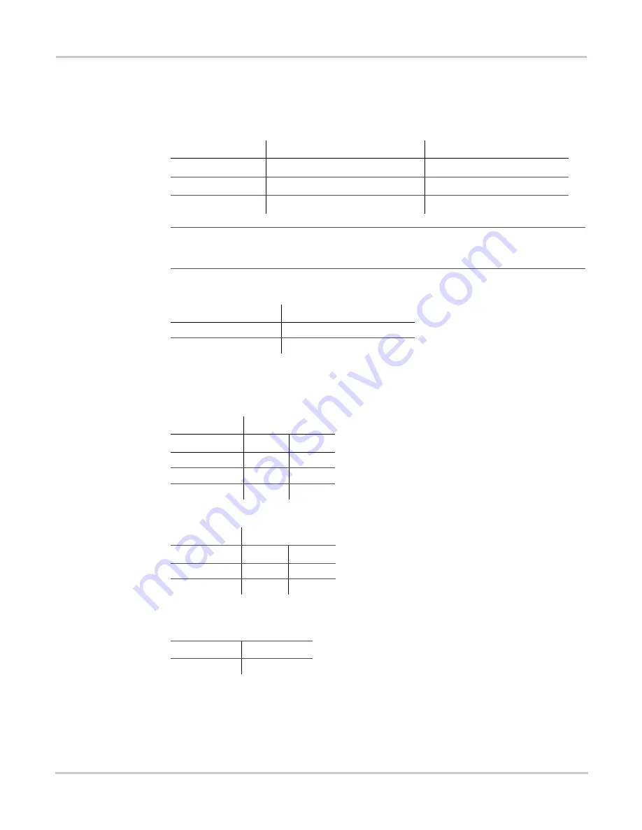 Xantrex XW4024-120/240-60, XW4548-120/240-60, XW6048-120/240-60 Скачать руководство пользователя страница 34