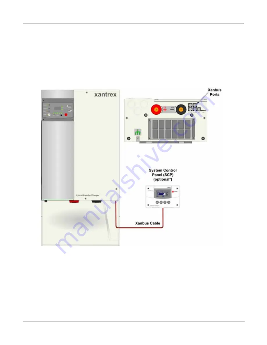 Xantrex XW4024-120/240-60, XW4548-120/240-60, XW6048-120/240-60 Installation Manual Download Page 100