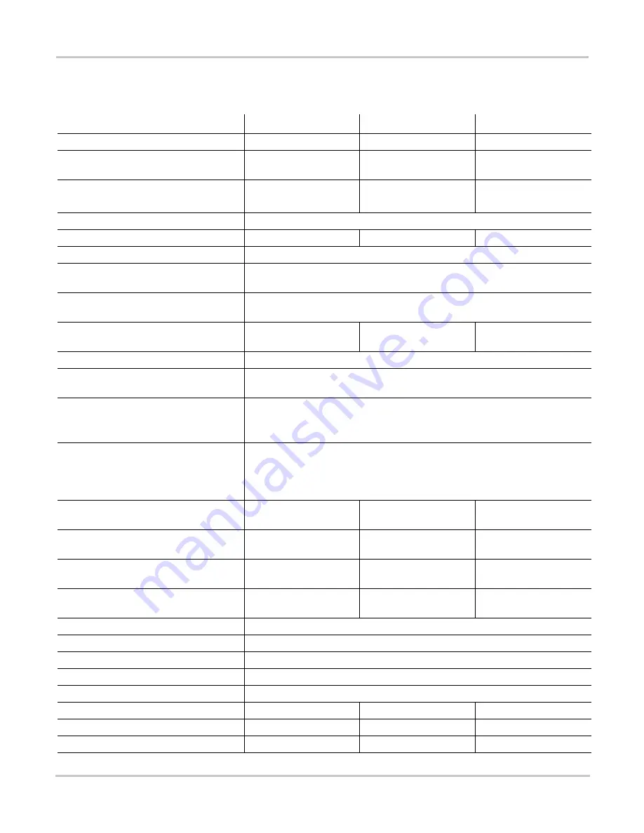 Xantrex XW4024-120/240-60, XW4548-120/240-60, XW6048-120/240-60 Installation Manual Download Page 120