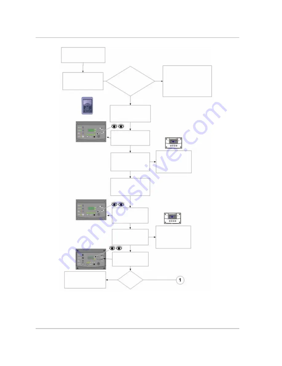 Xantrex XW4024 230 50 Скачать руководство пользователя страница 54