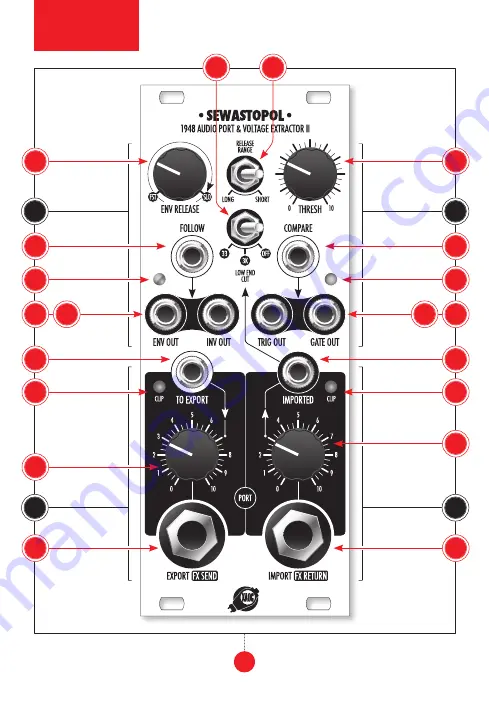 Xaoc Devices SEWASTOPOL Operator'S Manual Download Page 3