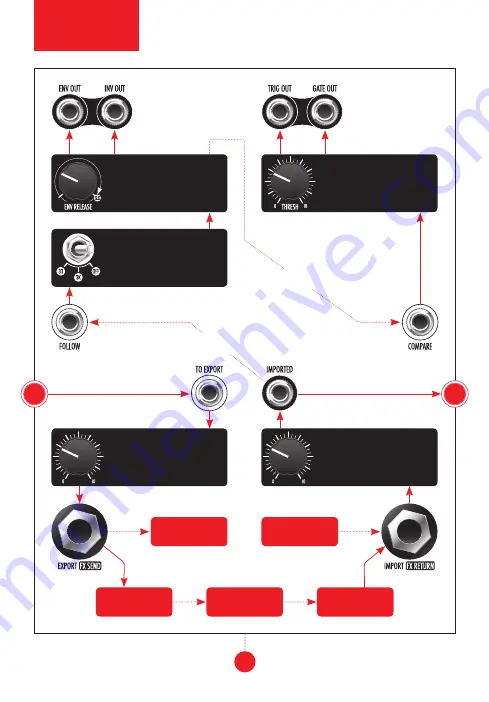 Xaoc Devices SEWASTOPOL Operator'S Manual Download Page 7