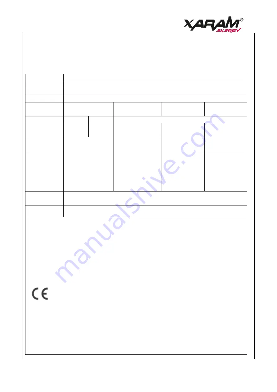 XARAM Energy HT-H-0003 Скачать руководство пользователя страница 10
