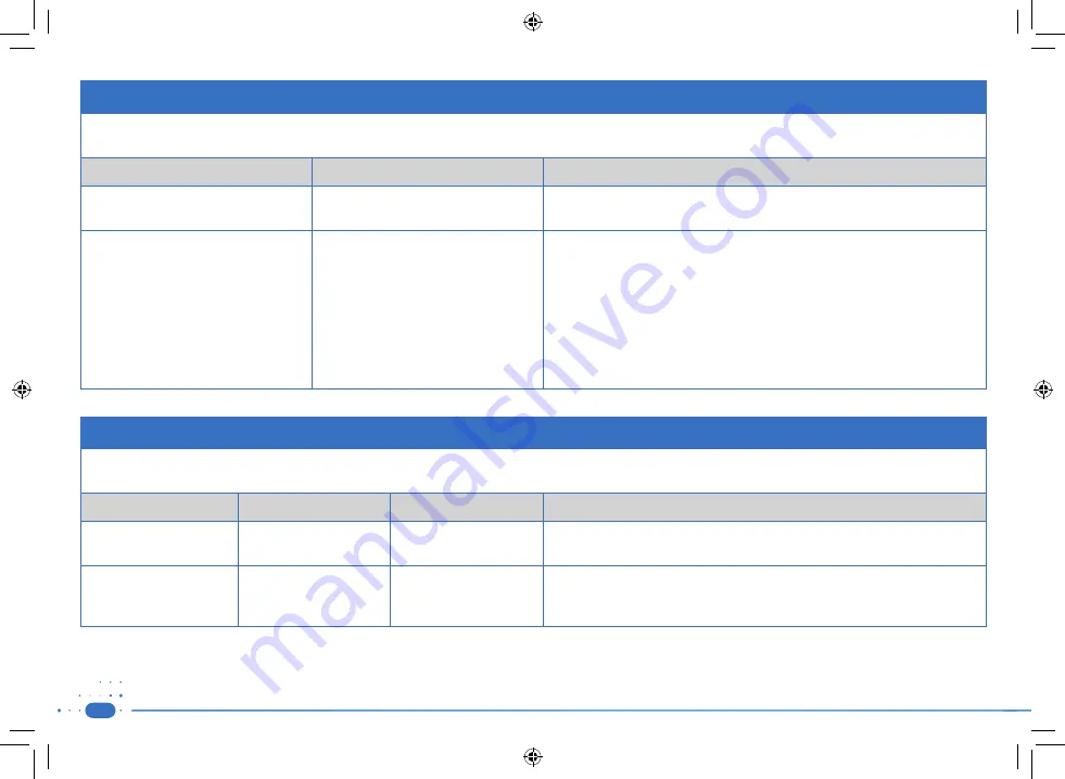 Xavant STIMPOD NMS 410 Manual Download Page 4