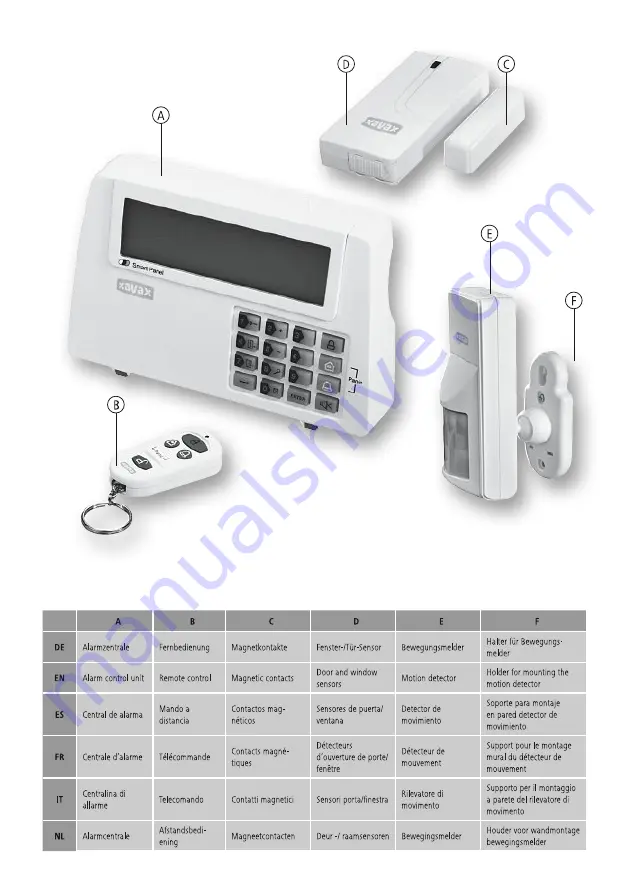 Xavax 00 111977 Operating Instructions Manual Download Page 3