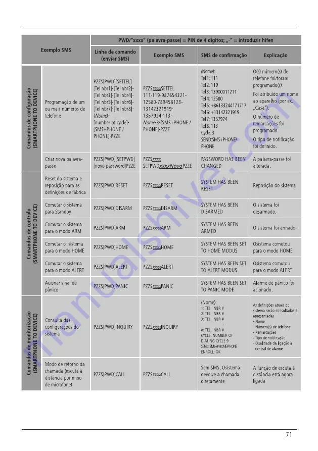 Xavax 00 111977 Operating Instructions Manual Download Page 175