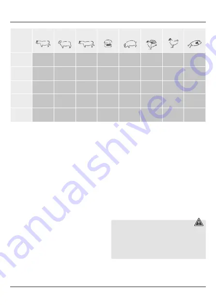 Xavax 110207 Operating Instructions Manual Download Page 4