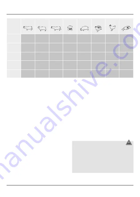 Xavax 110207 Operating Instructions Manual Download Page 34