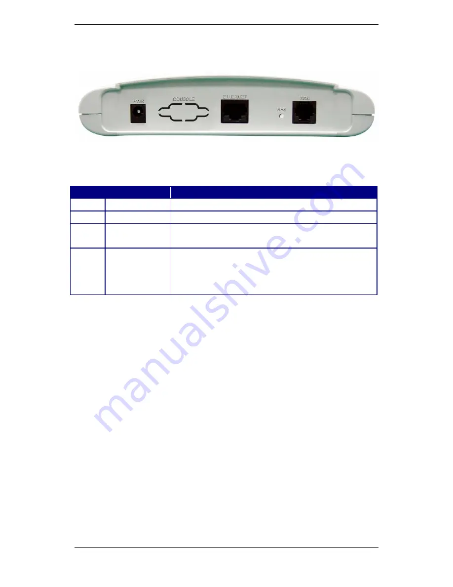 XAVI Technologies Corp. X8121r Скачать руководство пользователя страница 10