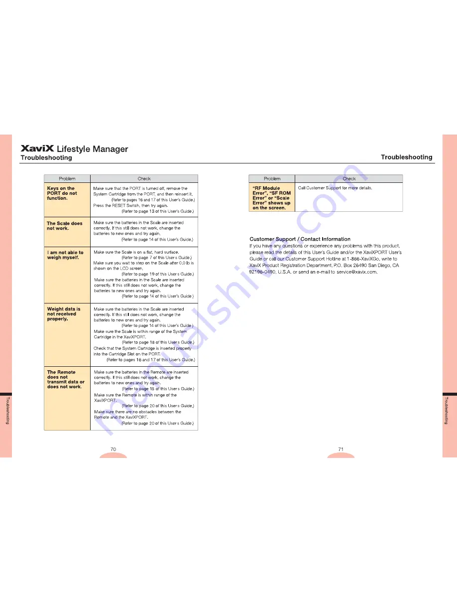 Xavix Lifestyle Manager User Manual Download Page 37