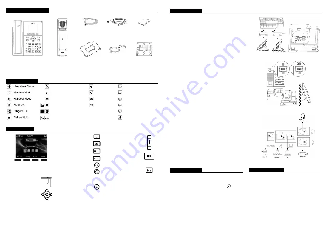 Xblue Networks IP5g Quick Reference Manual Download Page 2