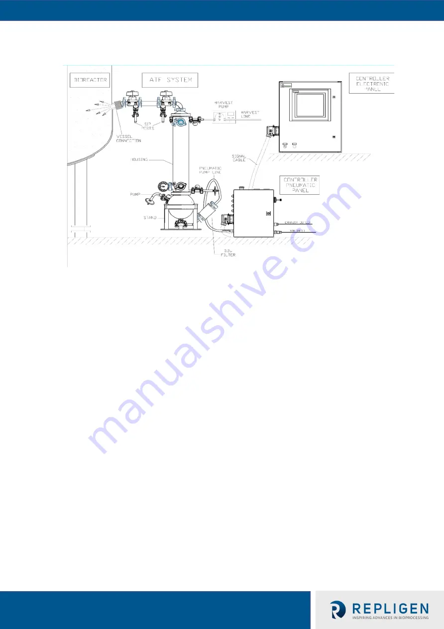 XCell ATF Series User Manual Download Page 6