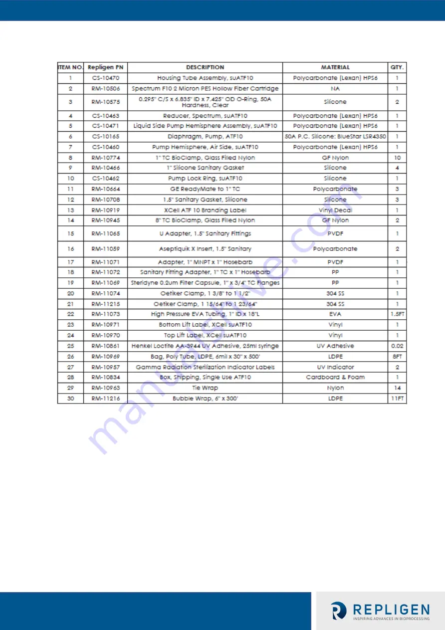 XCell ATF Series User Manual Download Page 15