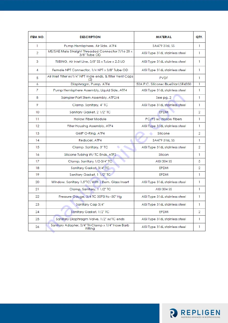 XCell ATF Series User Manual Download Page 21