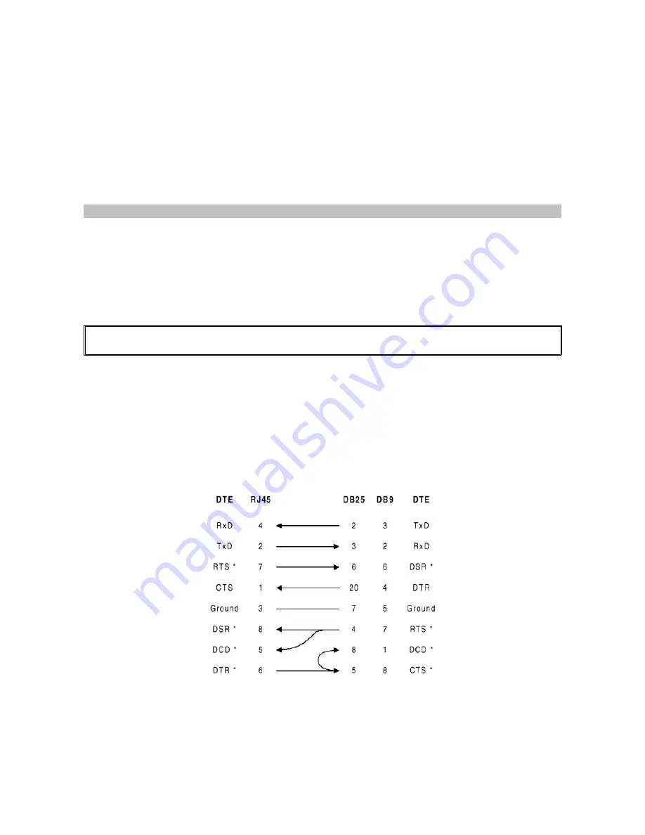 XCell XC-32 User Manual Download Page 58