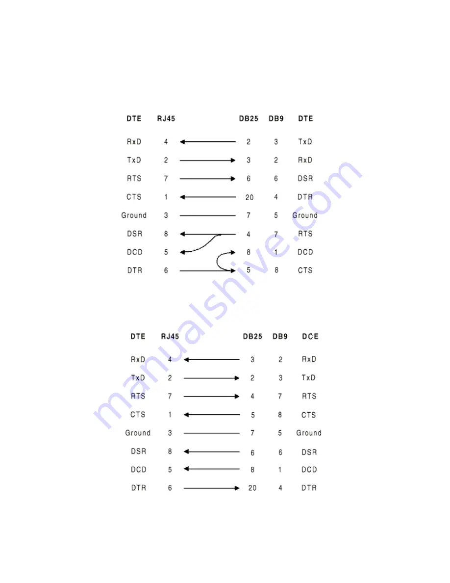 XCell XC-32 User Manual Download Page 90