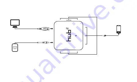 Xcellon 7-Port Hub2 User Manual Download Page 6