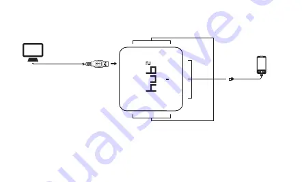 Xcellon 7-Port Hub2 User Manual Download Page 7