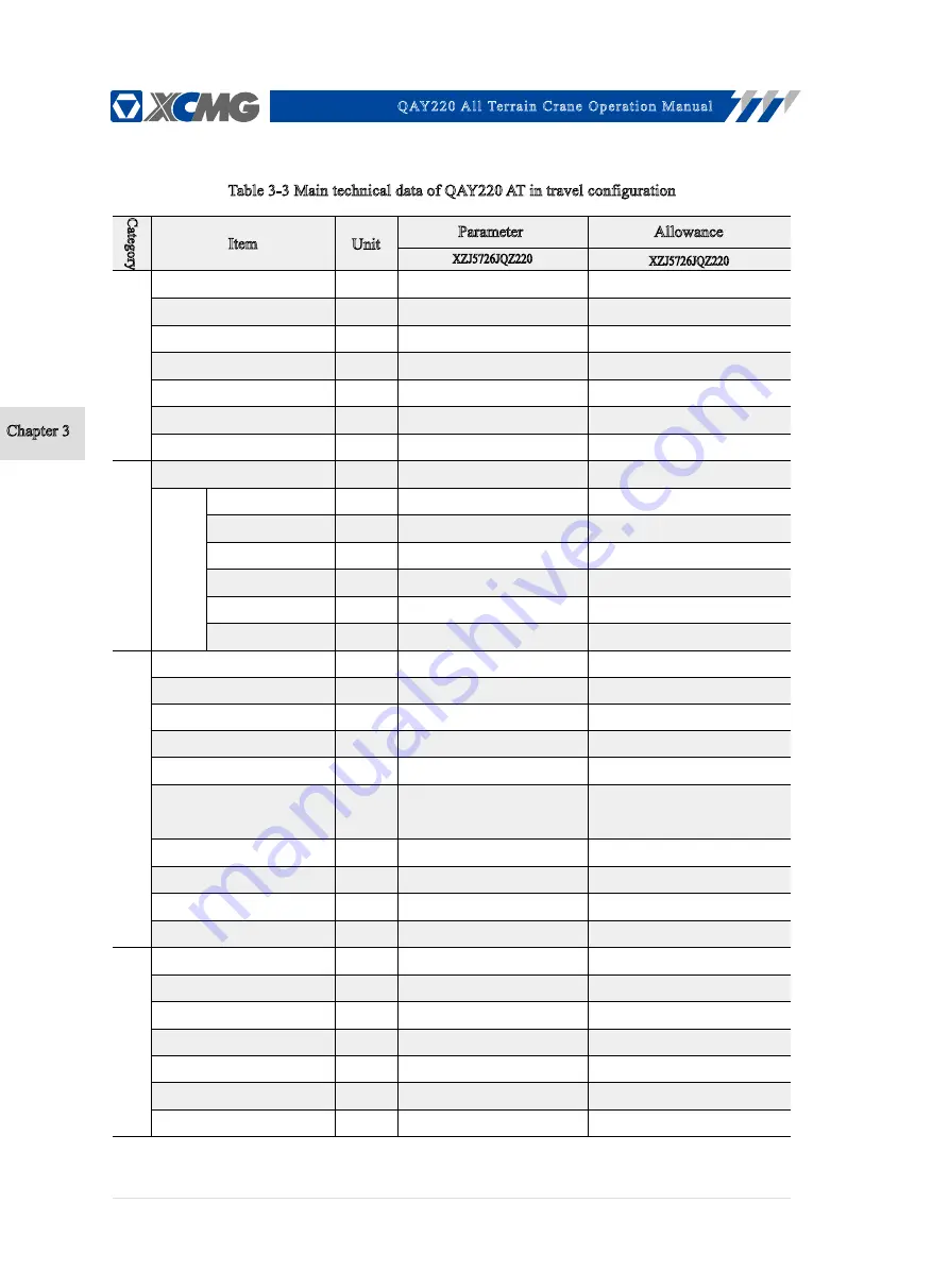 XCMG QAY220 Operation Manual Download Page 50