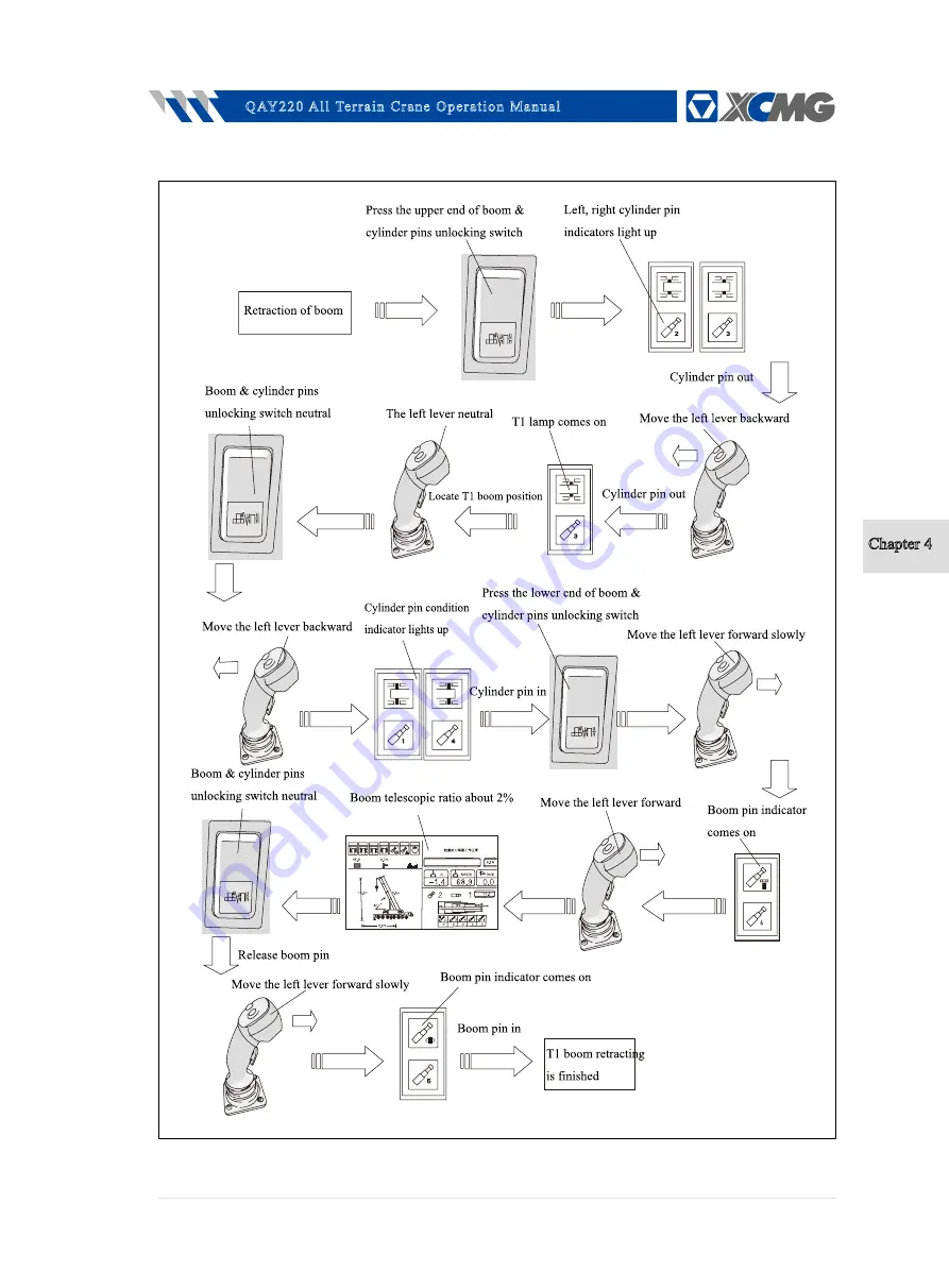 XCMG QAY220 Operation Manual Download Page 69