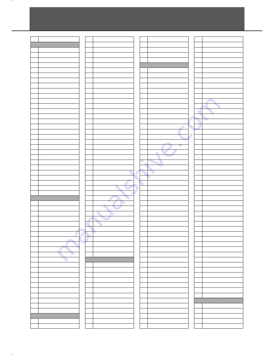 XDrum DD-516 E-Drum User Manual Download Page 30