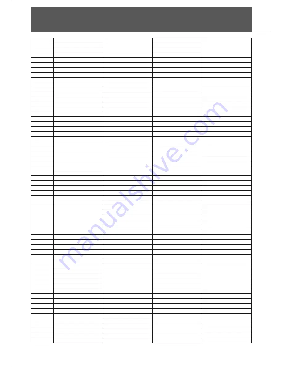 XDrum DD-516 E-Drum User Manual Download Page 32