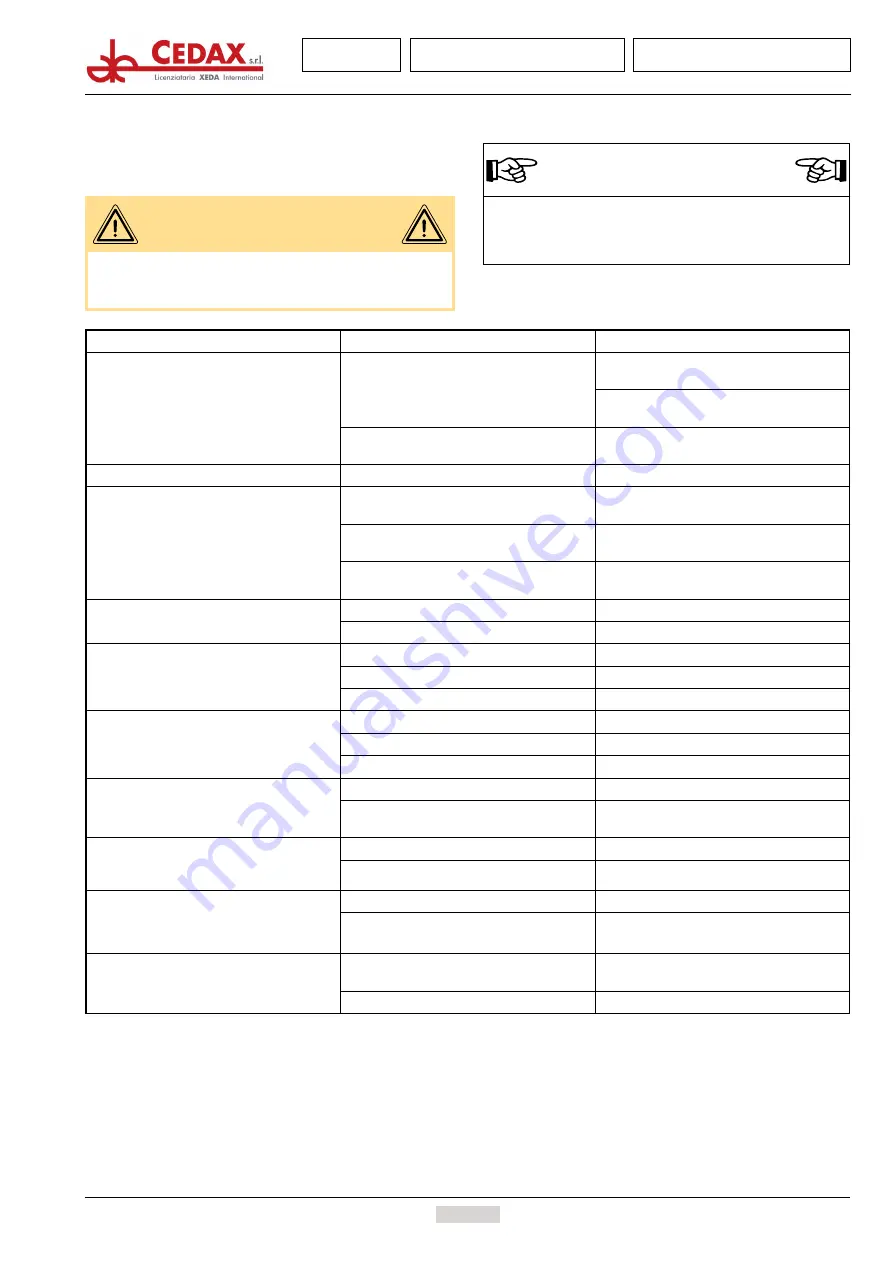 Xeda International CEDAX ELECTROFOG EWV8 Instruction Manual Download Page 57