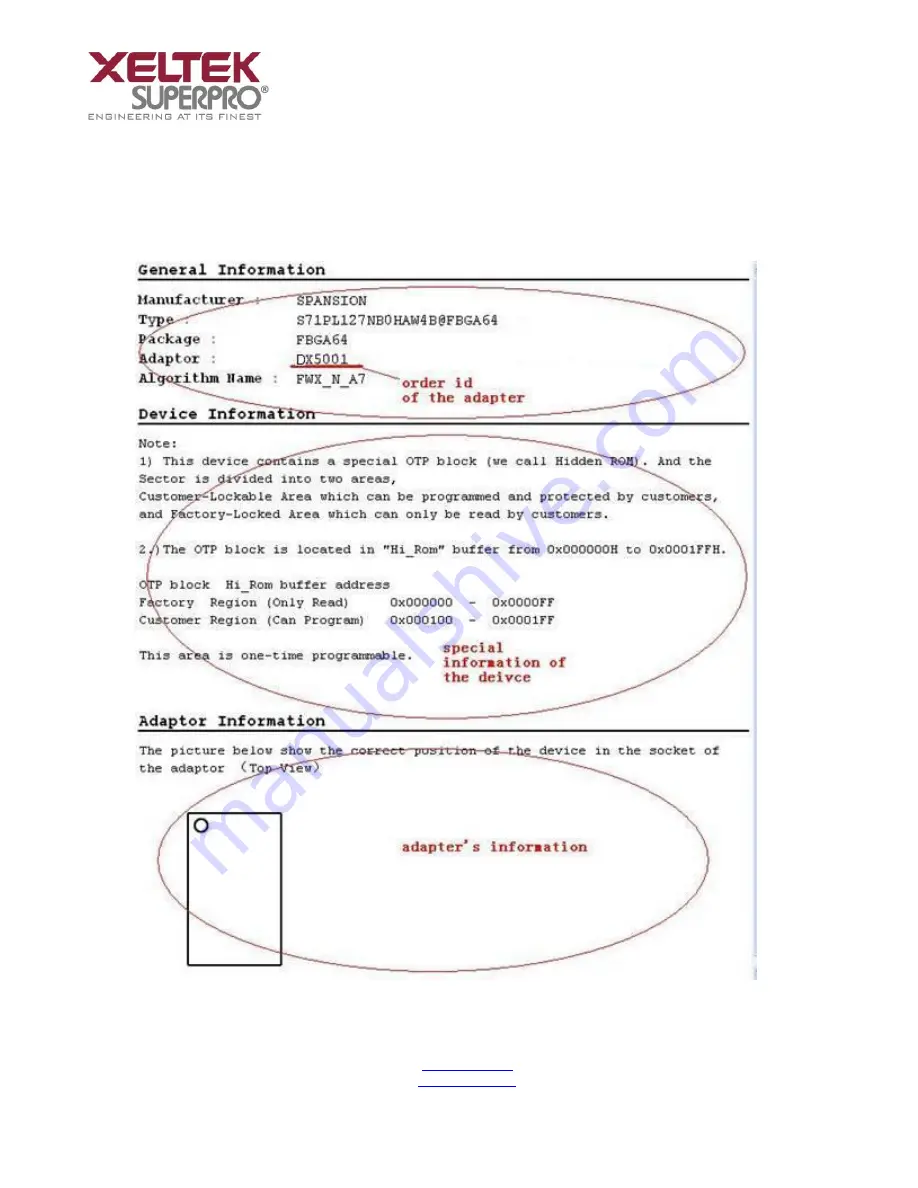 Xeltek SuperPro 611S Manual Download Page 33