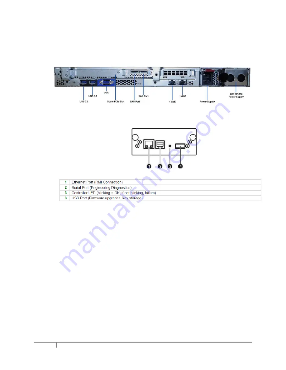 XenData SXL-4200N Getting Started Download Page 7