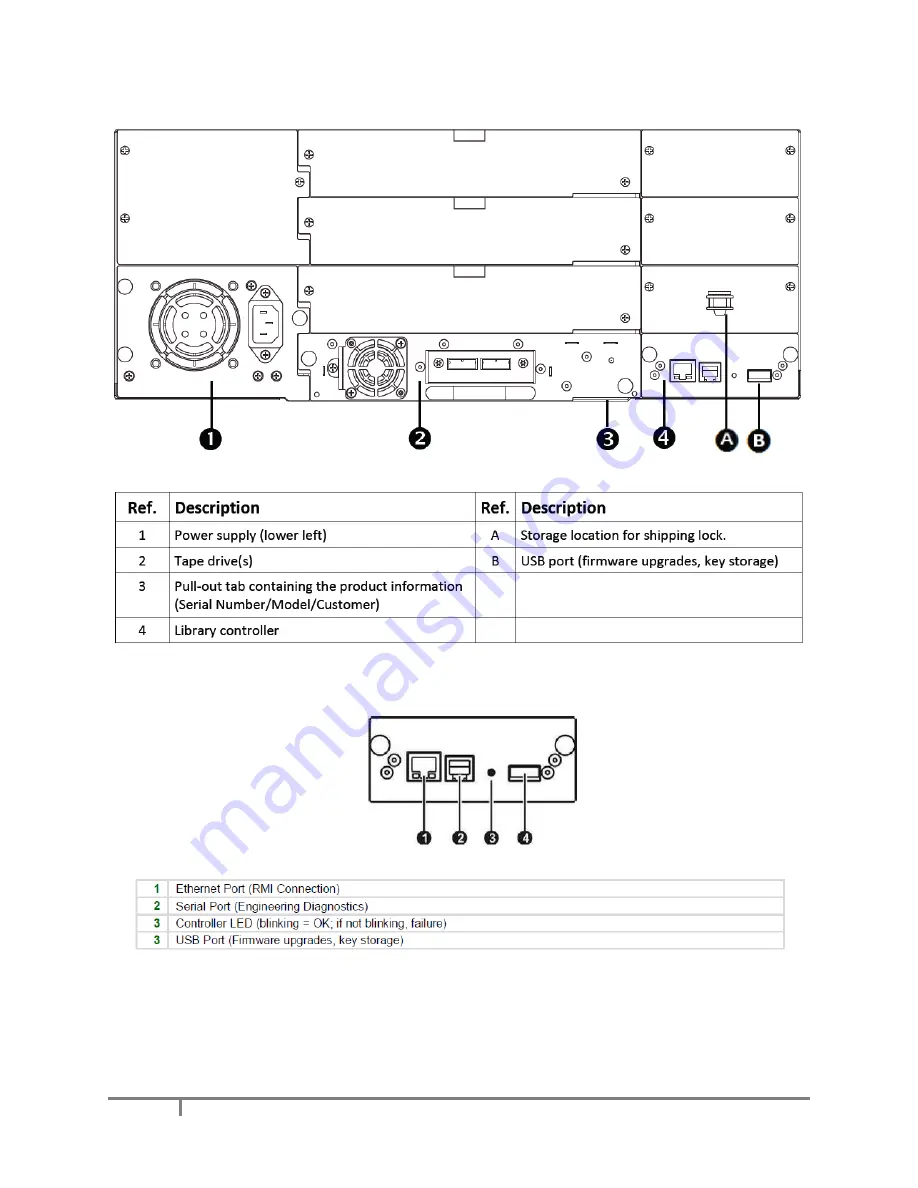 XenData SXL-4200N Getting Started Download Page 14