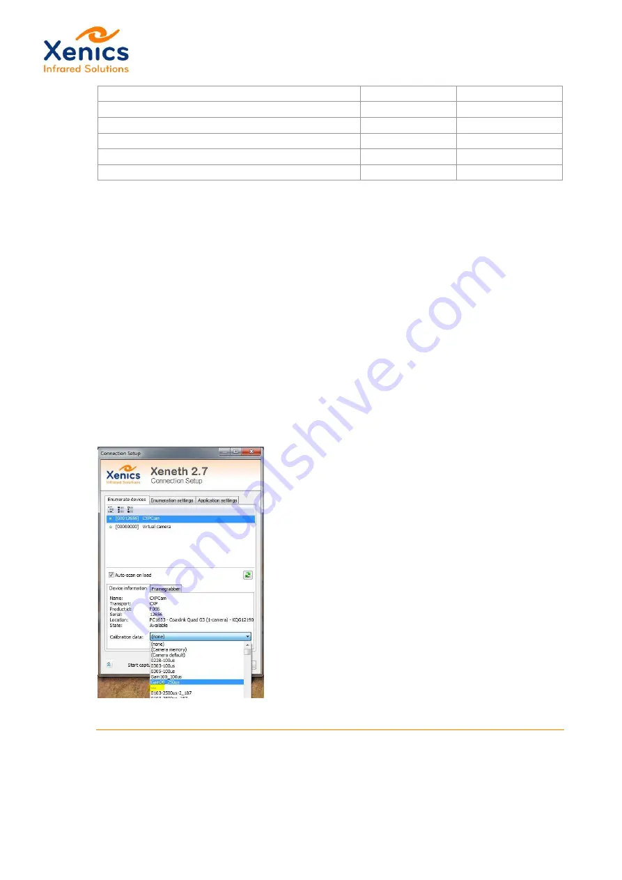 Xenics Manx-512 SQ CXP 130 User Manual Download Page 33