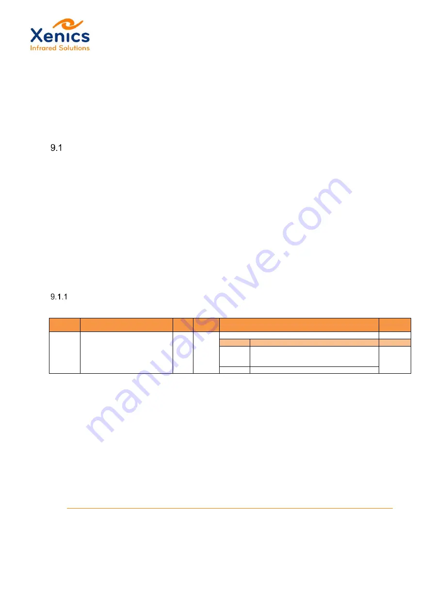 Xenics Wildcat U3V 100 User Manual Download Page 50