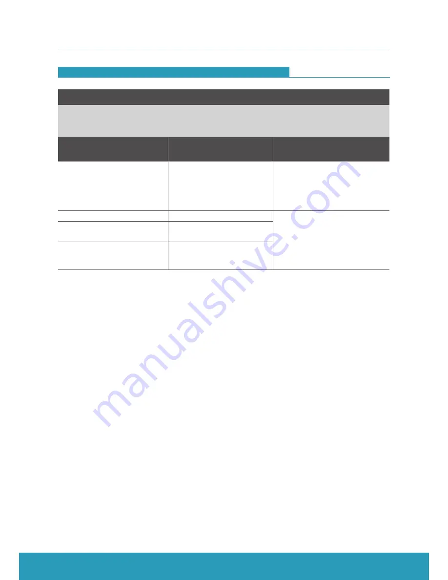 Xenios DELTASTREAM HC Instructions For Use Manual Download Page 34