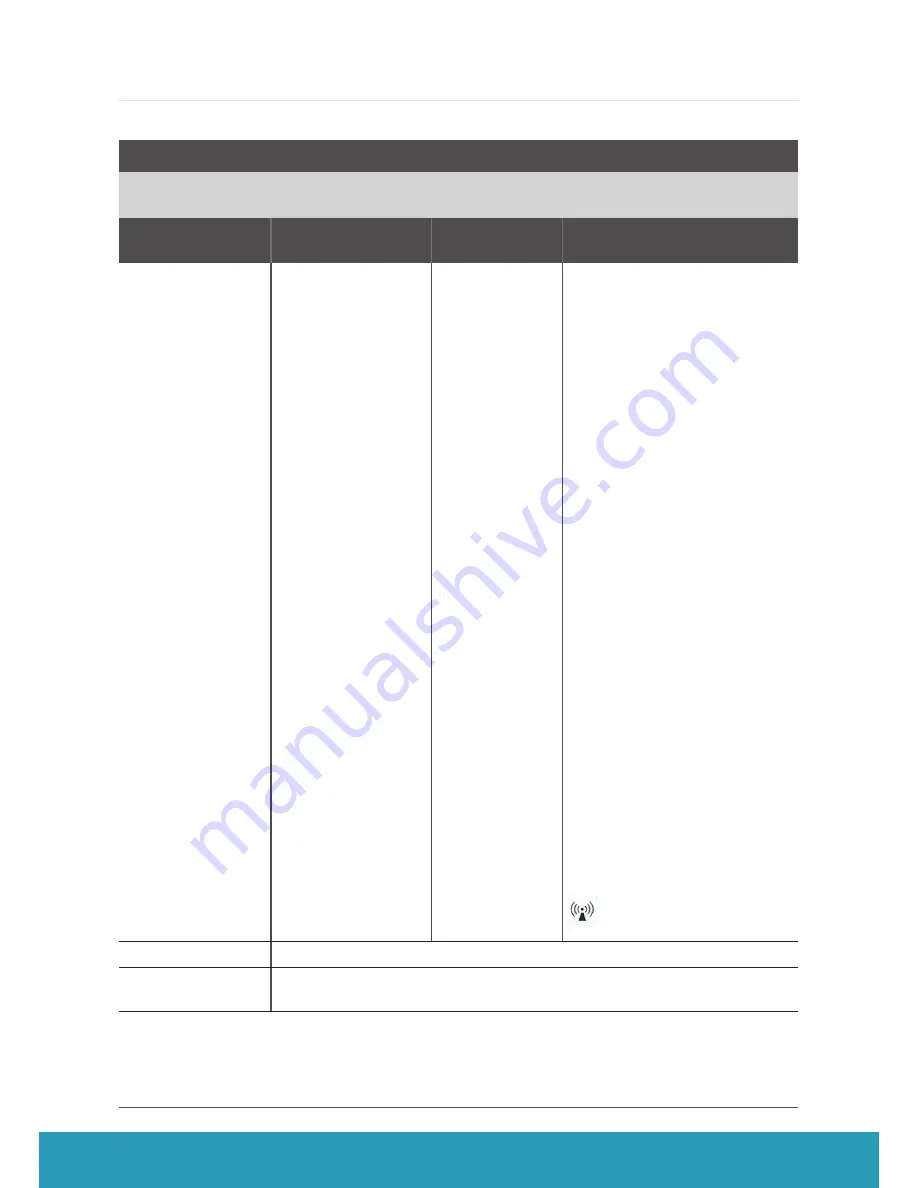 Xenios DELTASTREAM HC Instructions For Use Manual Download Page 36