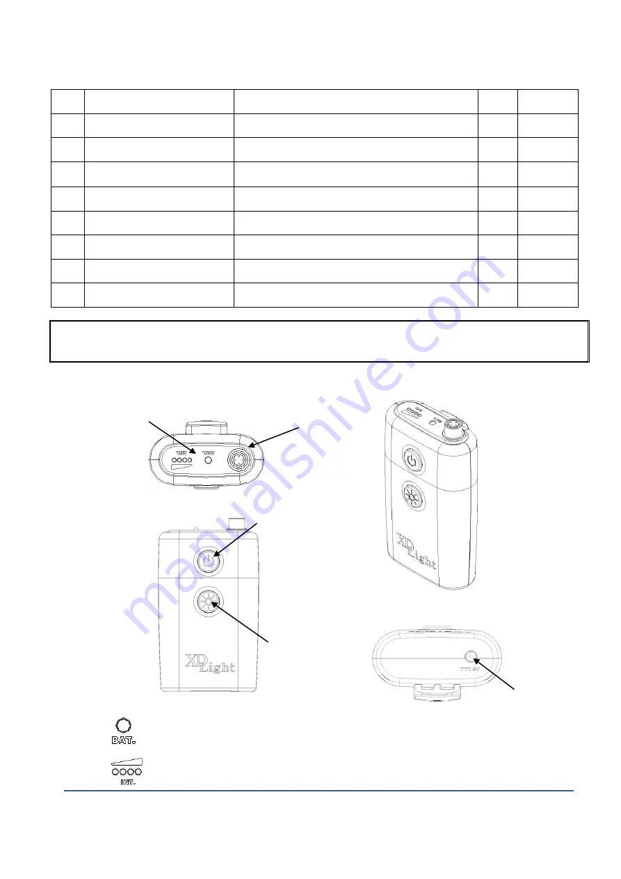 Xenosys XD LIGHT User Manual Download Page 9