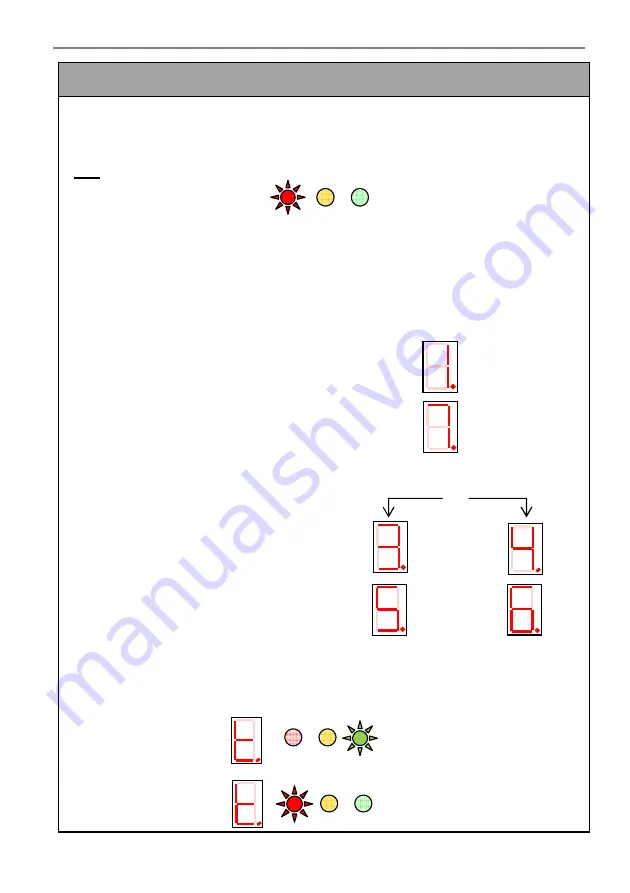 Xenteq Profline TBC 600 User Manual Download Page 30