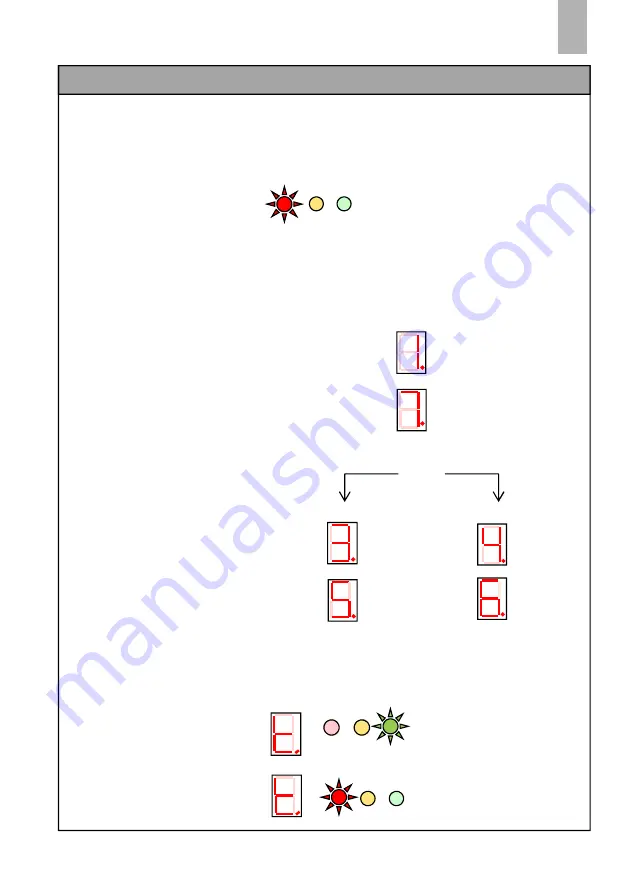 Xenteq ProMax 200 User Manual Download Page 18