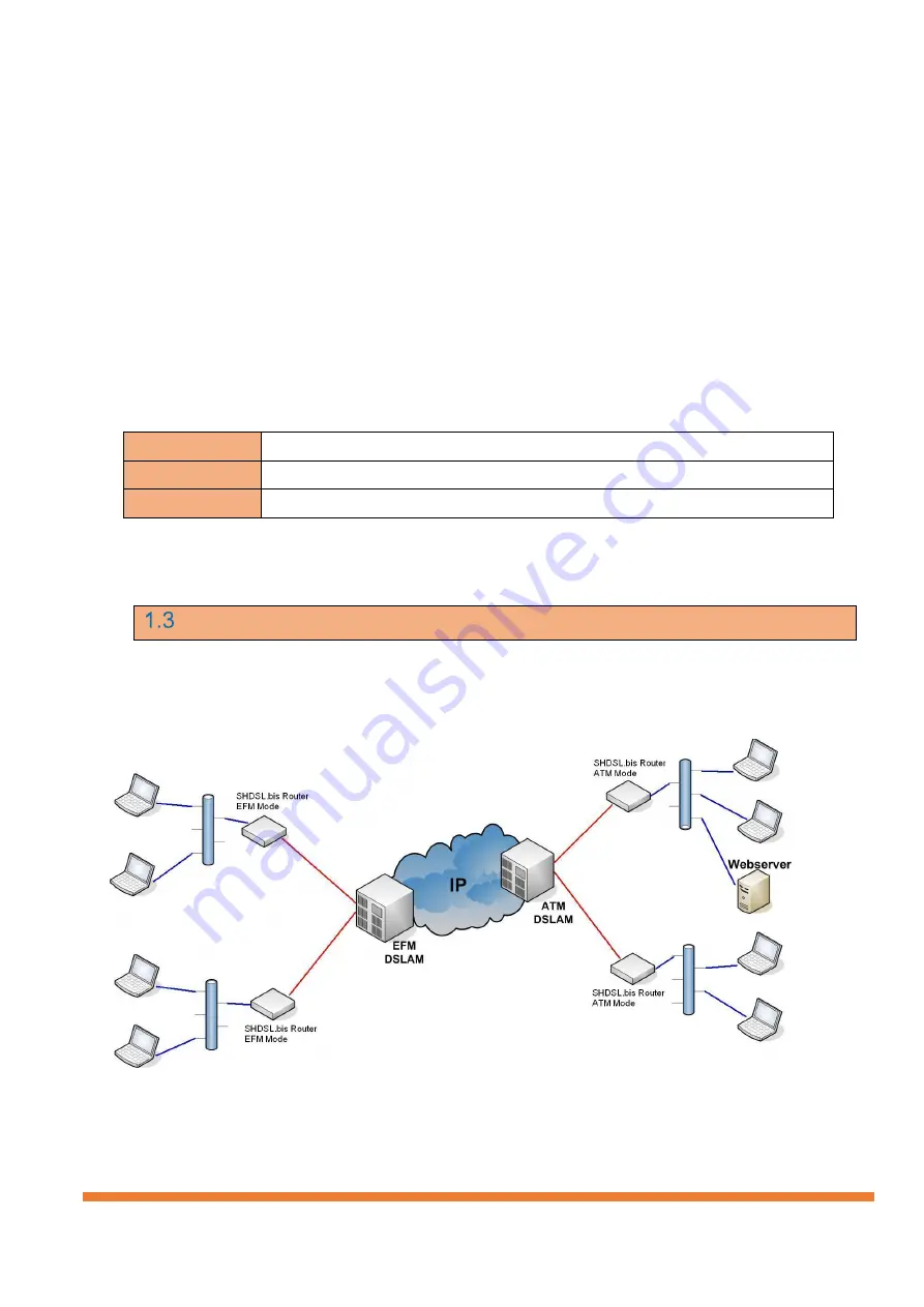 Xentino SR2 Series User Manual Download Page 8