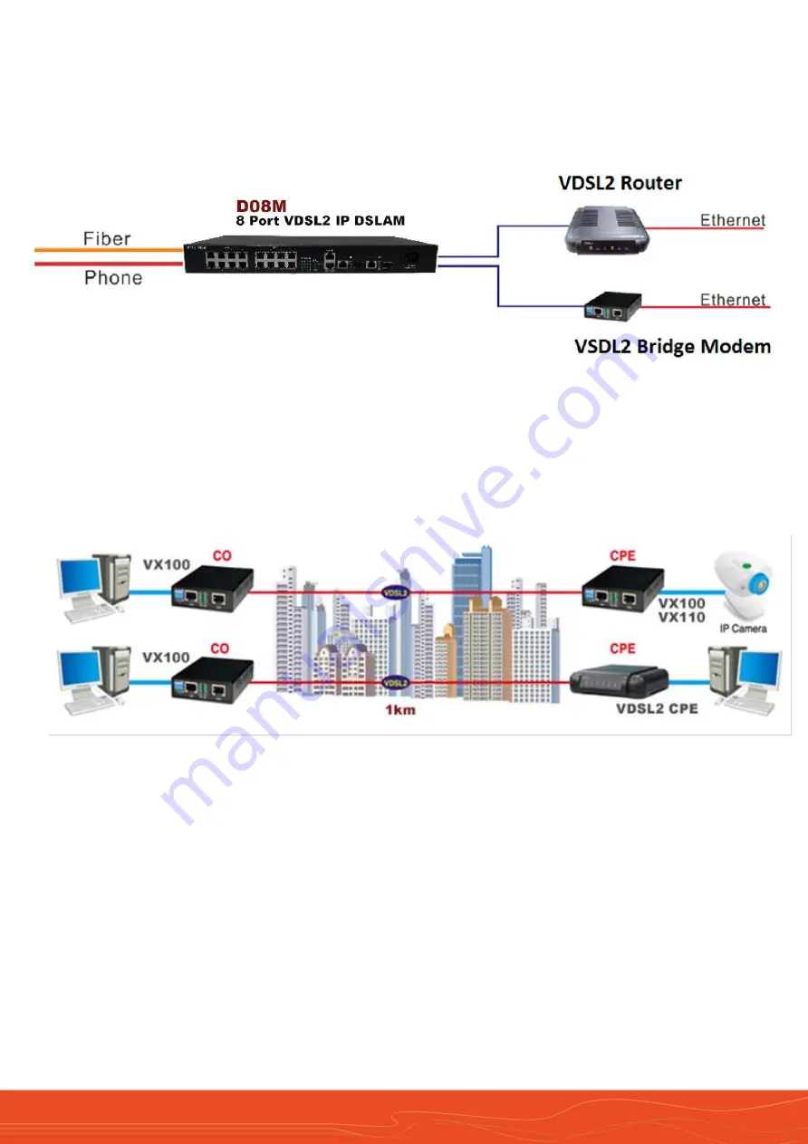 Xentino VX110 User Manual Download Page 6